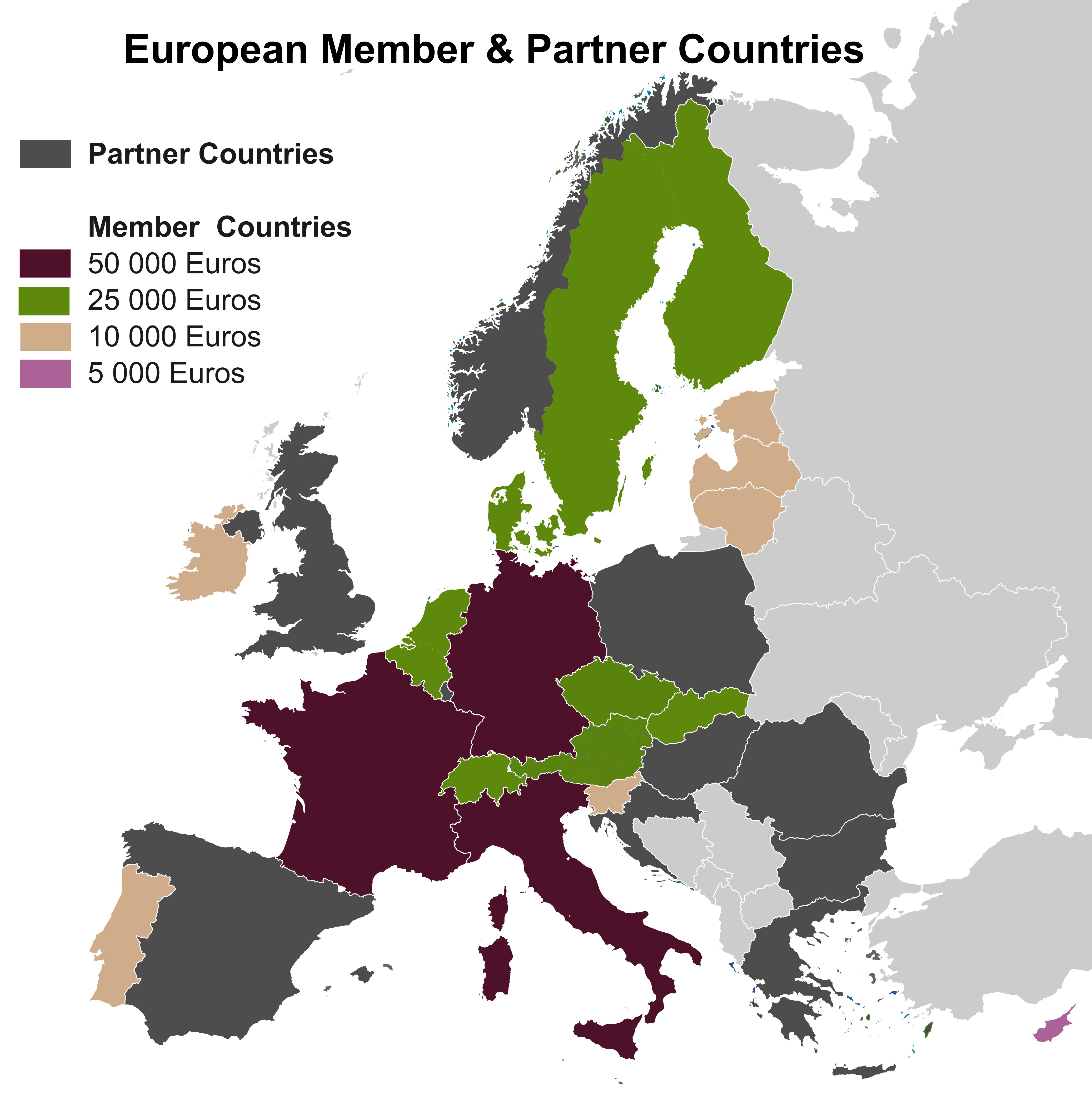 European Countries